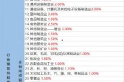 迪娜爆料视频大全最新下载,独家下载，揭秘幕后真相