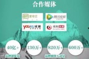 央美爆料实时新闻最新,揭秘艺术教育界的变革与创新